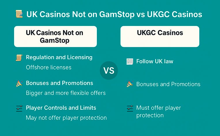 european-casinos-eu-casinos-that-accept-uk-players-Casino-Licences